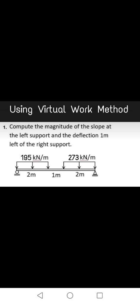 Solved Using Virtual Work Method 1. Compute the magnitude of | Chegg.com