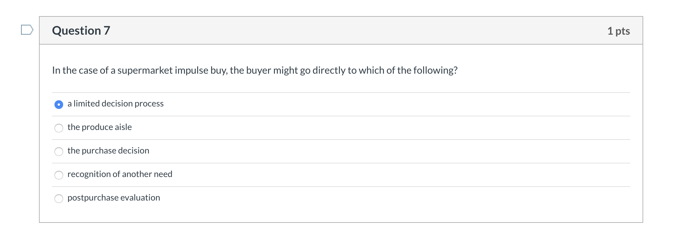 Solved Question 7 1 pts In the case of a supermarket impulse | Chegg.com