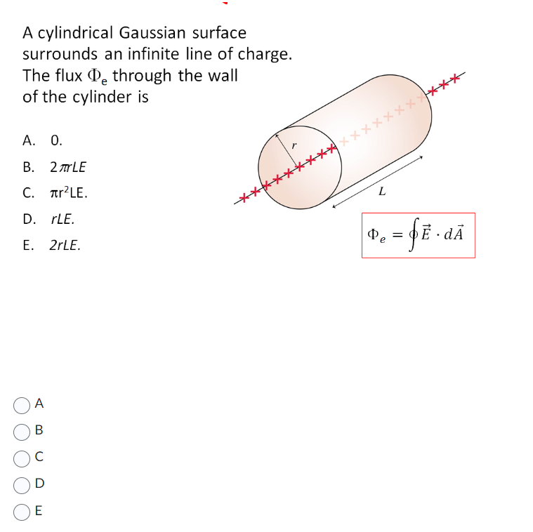 Solved A Cylindrical Gaussian Surface Surrounds An Infinite | Chegg.com