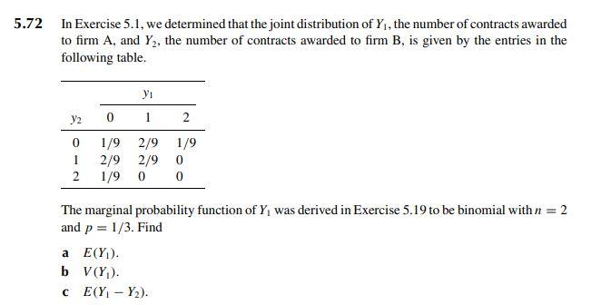 Solved In Exercise 5.1, we determined that the joint | Chegg.com