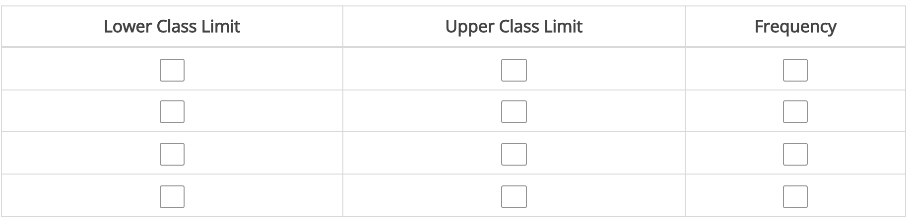 Solved A Small Startup Company Wishes To Know How Many Chegg