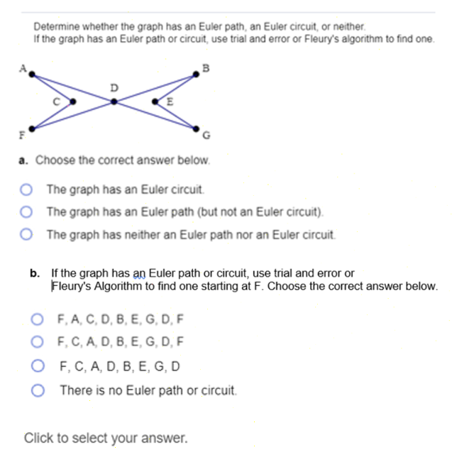 Solved Determine Whether The Graph Has An Euler Path, An | Chegg.com