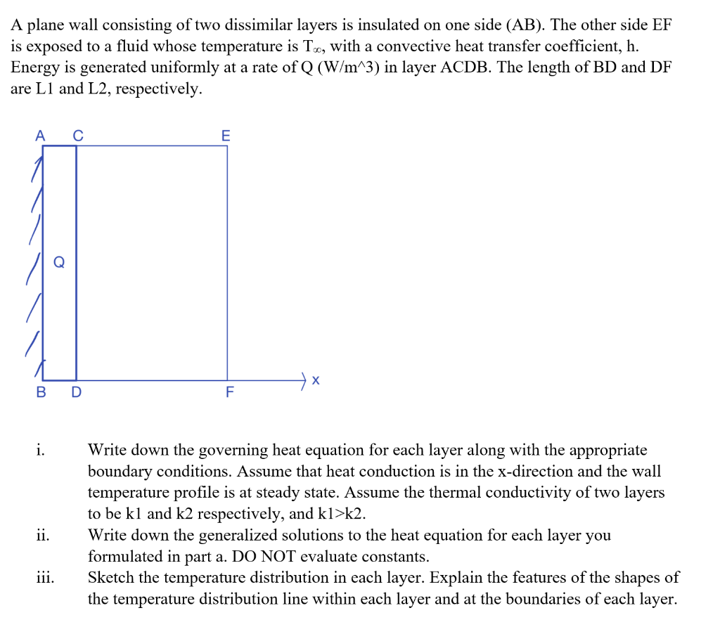 Solved A plane wall consisting of two dissimilar layers is | Chegg.com