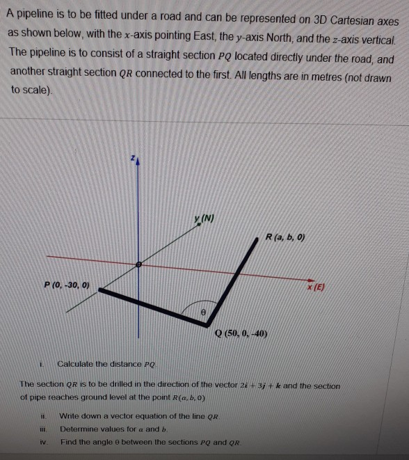 Solved A pipeline is to be fitted under a road and can be