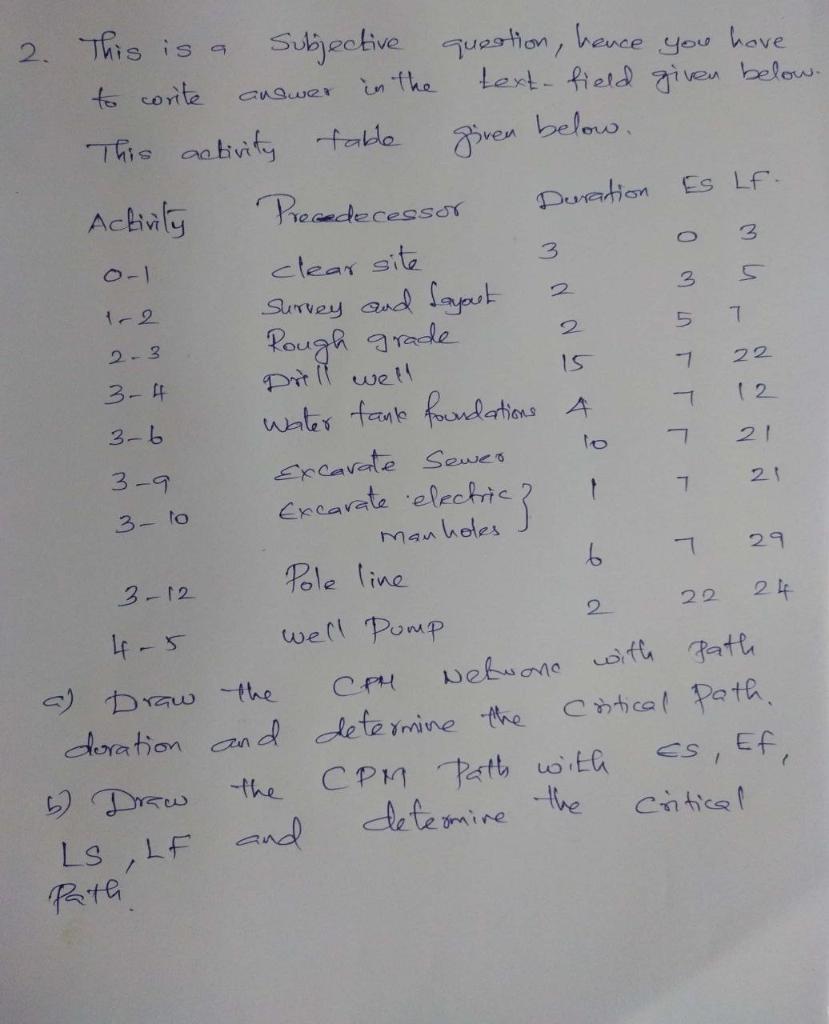 Solved Subjective 2. This is a to corite answer This | Chegg.com