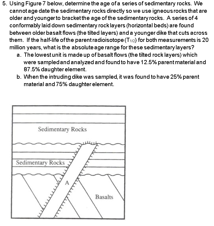 Solved Geologic Time Radioactive Decay Curve and