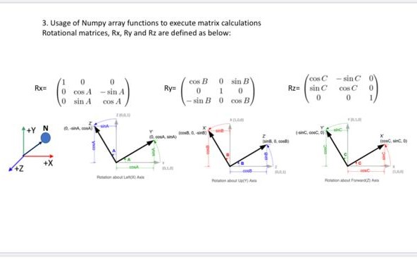 3. Usage of Numpy array functions to execute matrix | Chegg.com