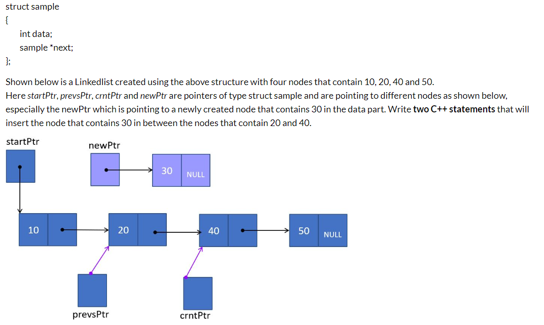 Solved struct sample { int data; sample *next; }; Shown | Chegg.com