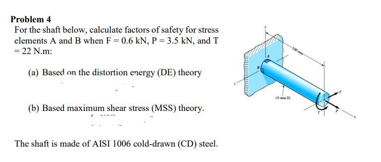 Solved Problem 4 For the shaft below, calculate factors of | Chegg.com