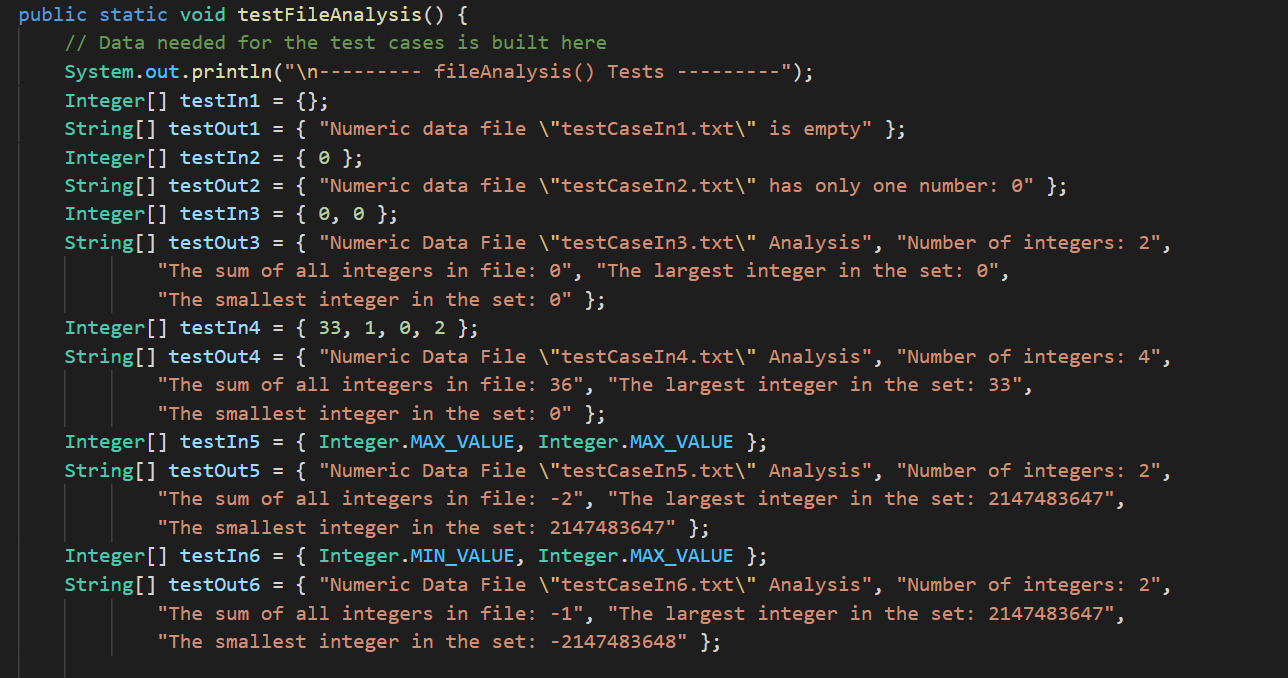 Solved Could someone take a look at my code and see what is | Chegg.com