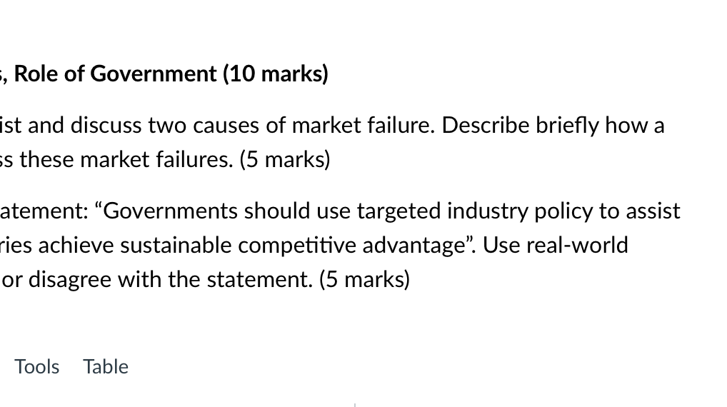 explain the two main causes of market failure
