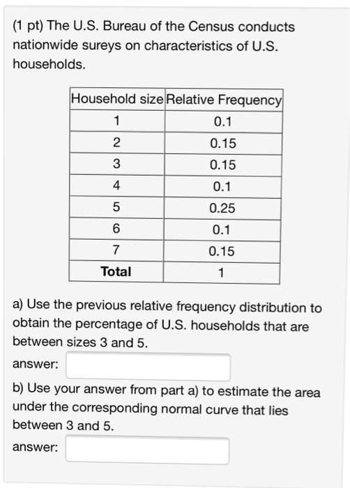 Solved The U.S. Bureau Of The Census Conducts Nationwide | Chegg.com