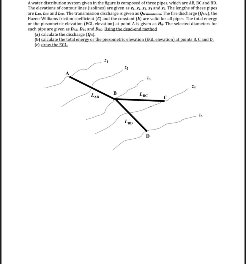 Solved A water distribution system given in the figure is | Chegg.com