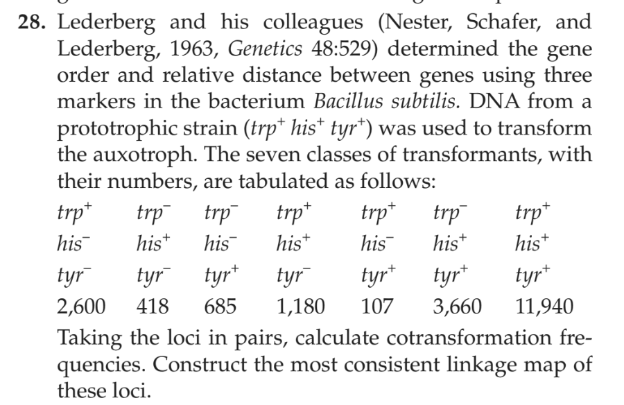 28. Lederberg and his colleagues (Nester, Schafer, | Chegg.com