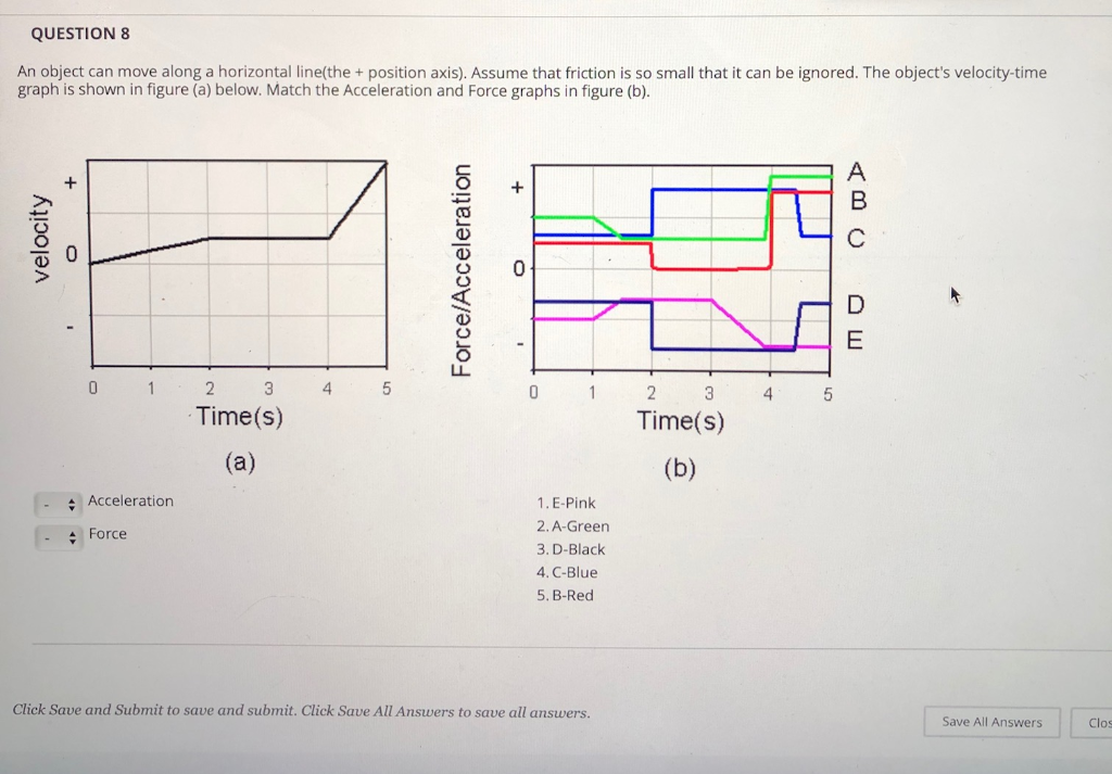 Solved QUESTION 6 An object can move along a horizontal line | Chegg.com