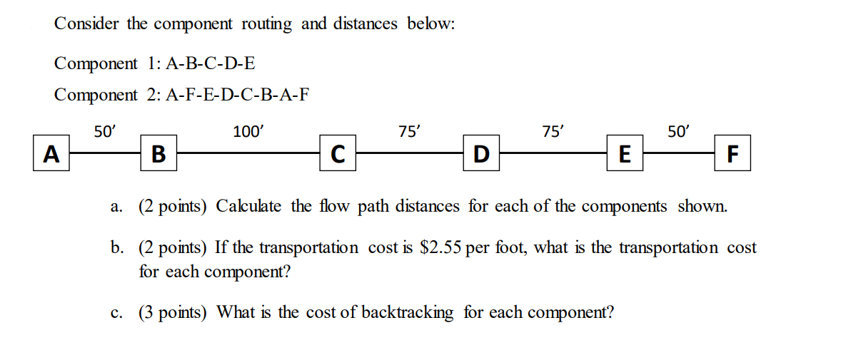 Solved Consider the component routing and distances below: | Chegg.com