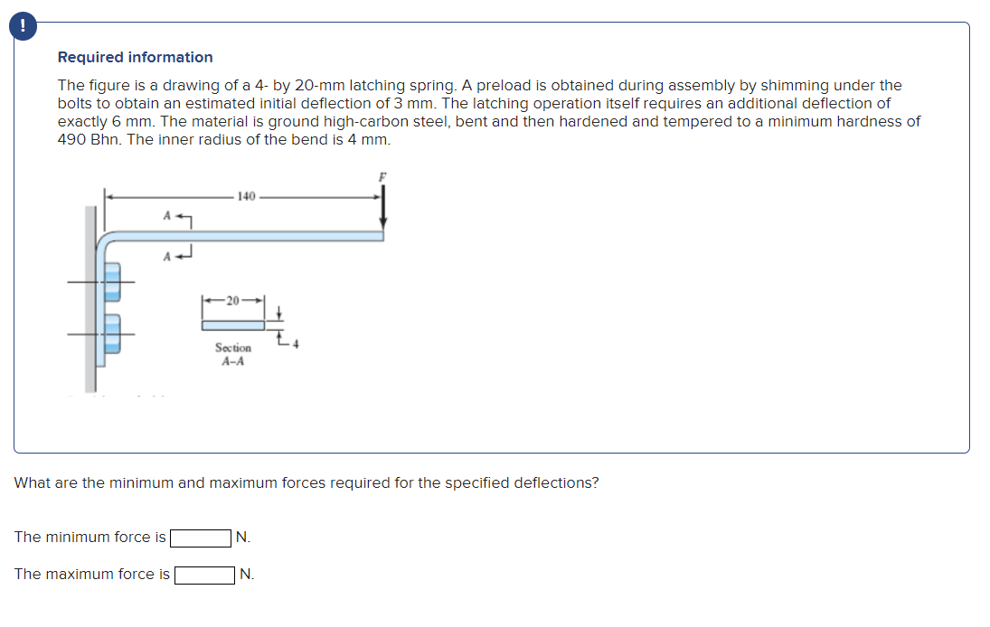 Solved Required information The figure is a drawing of a 4
