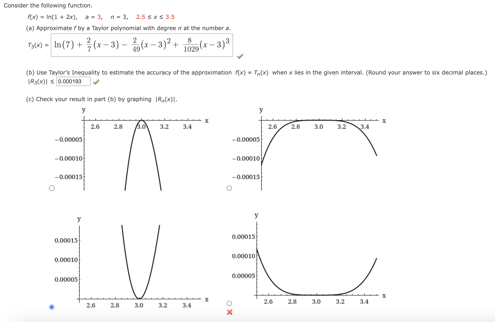 Solved Consider the following function. | Chegg.com