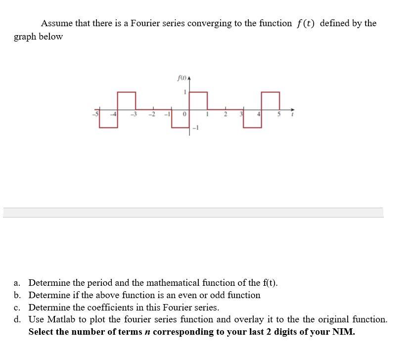 Solved Assume that there is a Fourier series converging to | Chegg.com