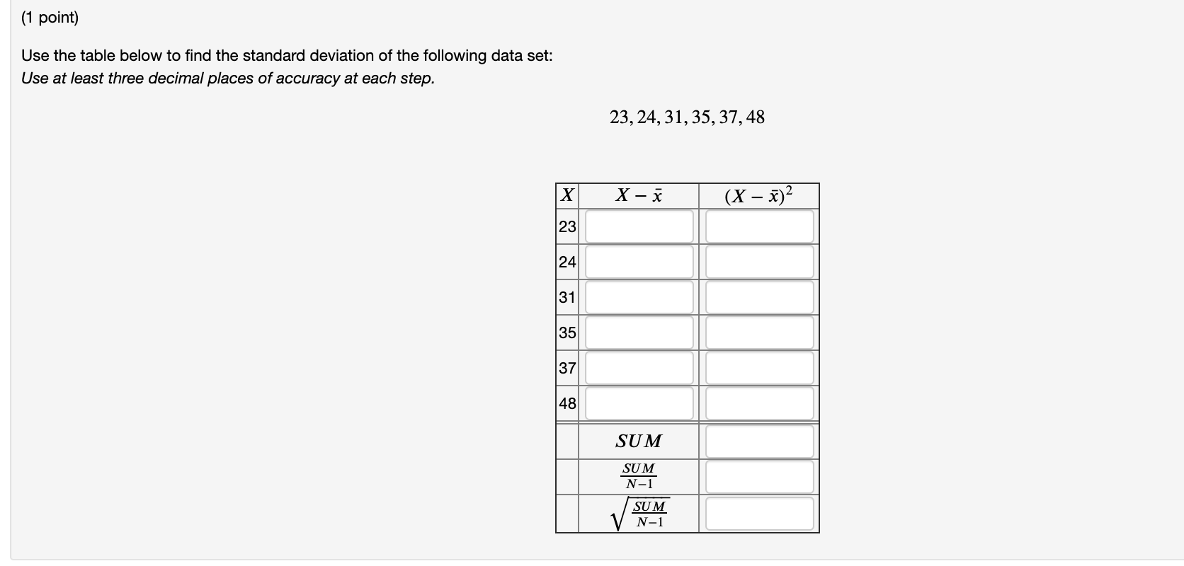 Solved (1 point) Use the table below to find the standard | Chegg.com