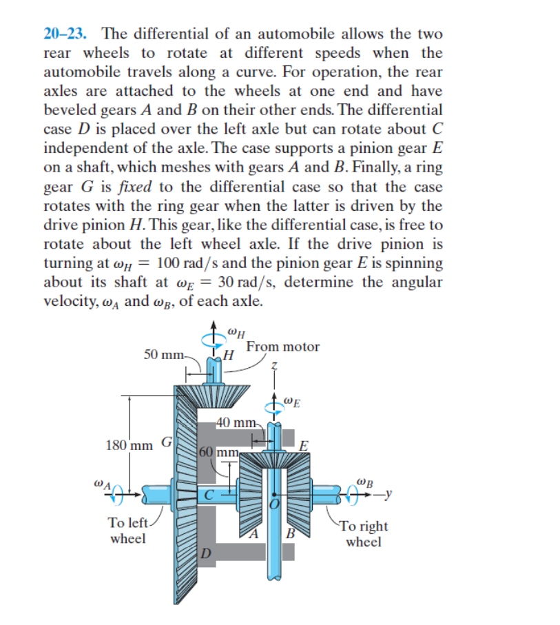 Solved 20-23. The differential of an automobile allows the | Chegg.com