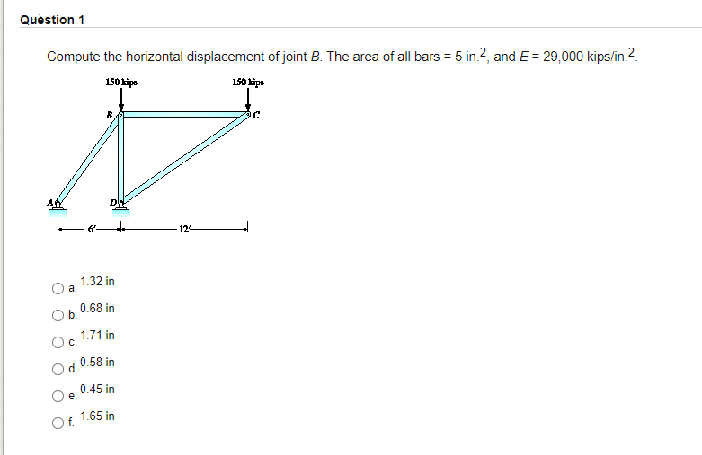 Solved Question 1 Compute the horizontal displacement of | Chegg.com
