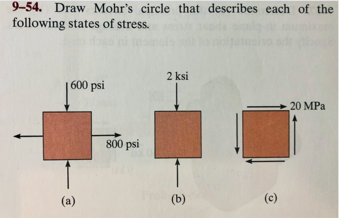 Solved 954. Draw Mohr's circle that describes each of the