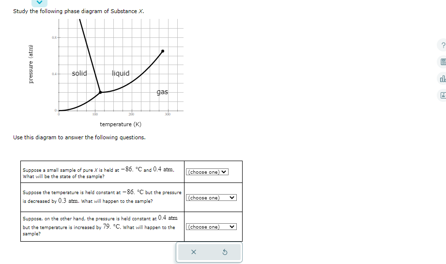 Solved Study the following phase diagram of Substance X. Use