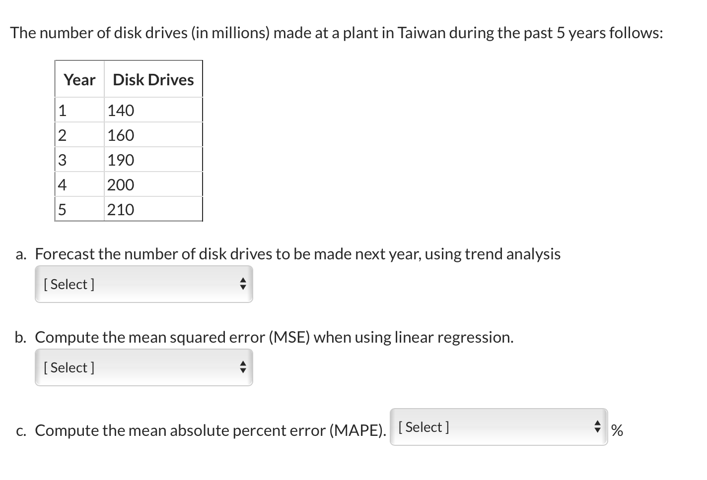 solved-the-number-of-disk-drives-in-millions-made-at-a-chegg