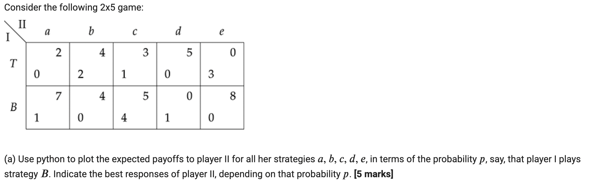 Solved Consider the following 2×5 game: (a) Use python to | Chegg.com