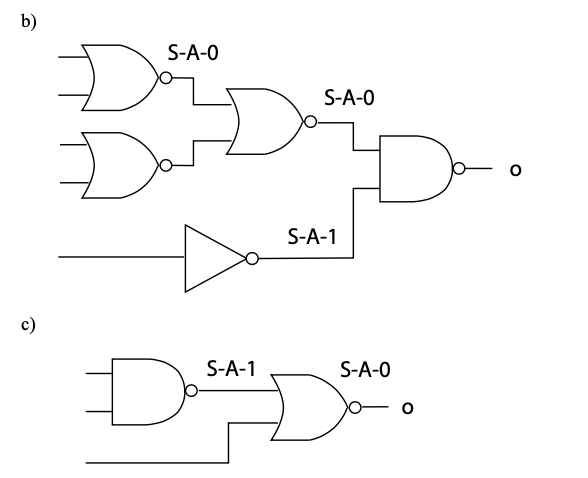 Solved 04-9. Give the values for the primary inputs that | Chegg.com