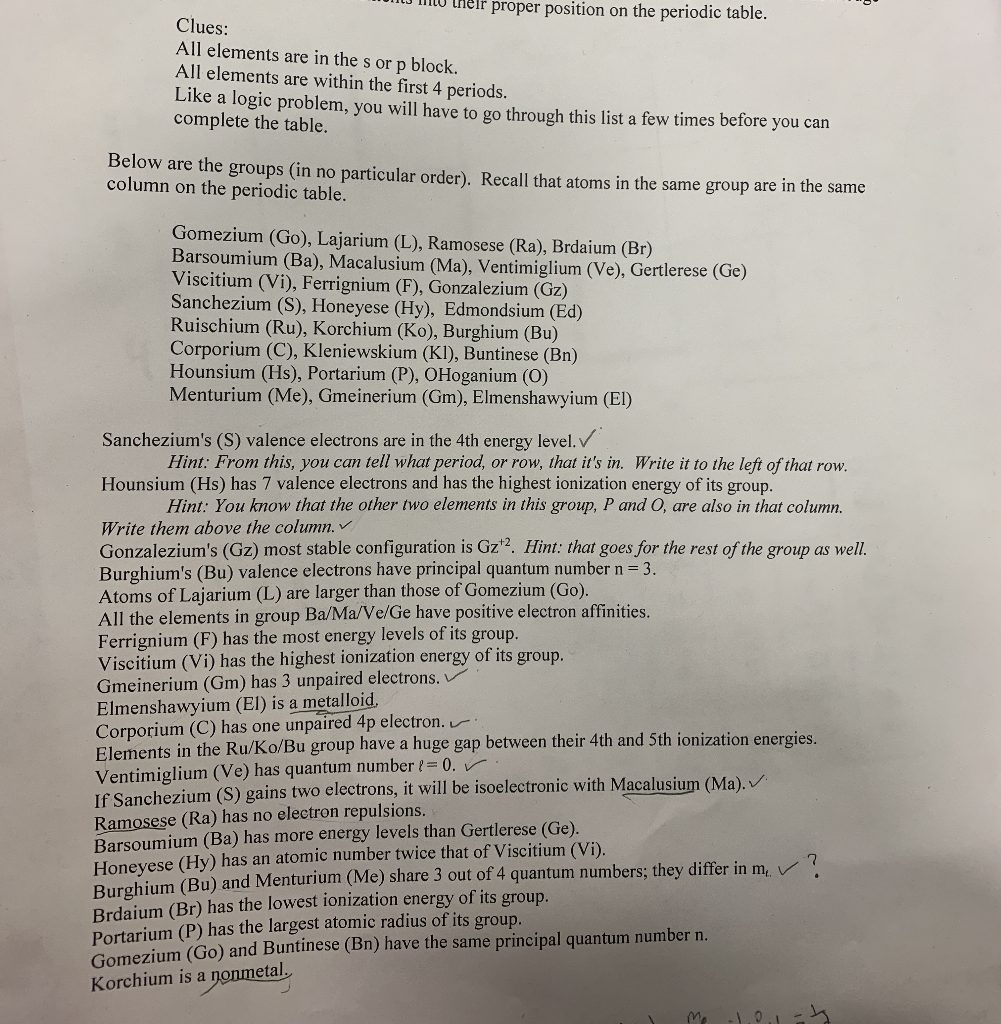 Solved w their proper position on the periodic table. Clues: | Chegg.com