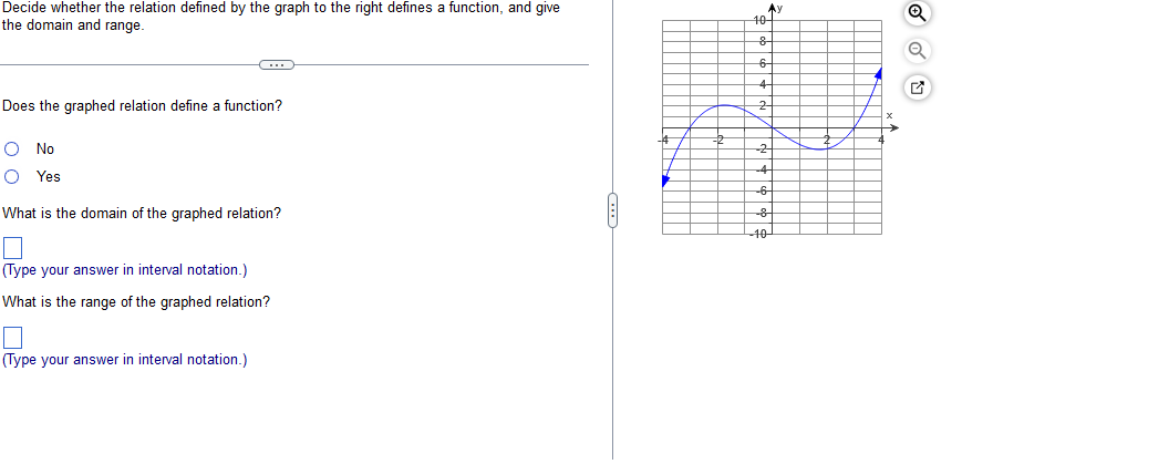 solved-decide-whether-the-relation-defined-by-the-graph-to-chegg