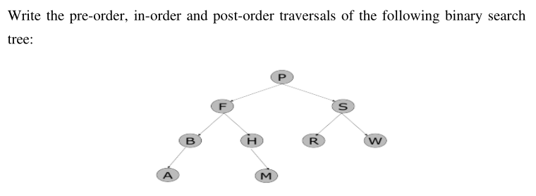 Solved Question Two Write the pre-order, in-order and | Chegg.com