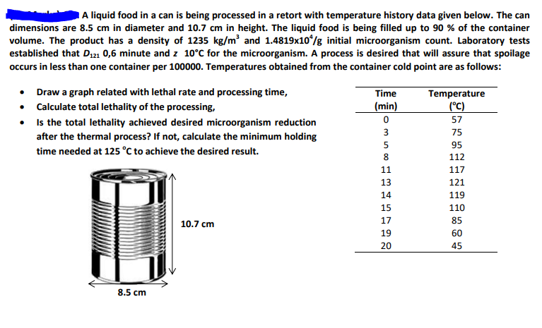Solved A liquid food in a can is being processed in a retort | Chegg.com