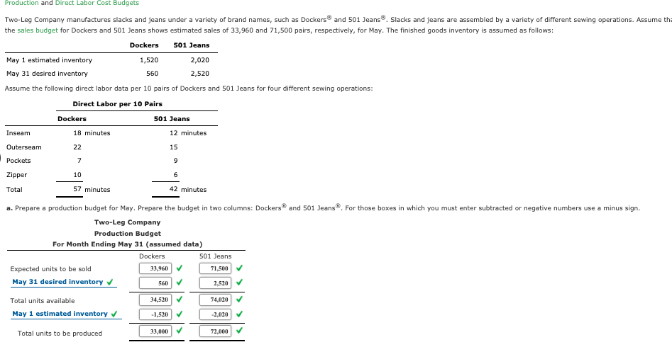 ppt-chapter-9-budgeting-powerpoint-presentation-id-270221