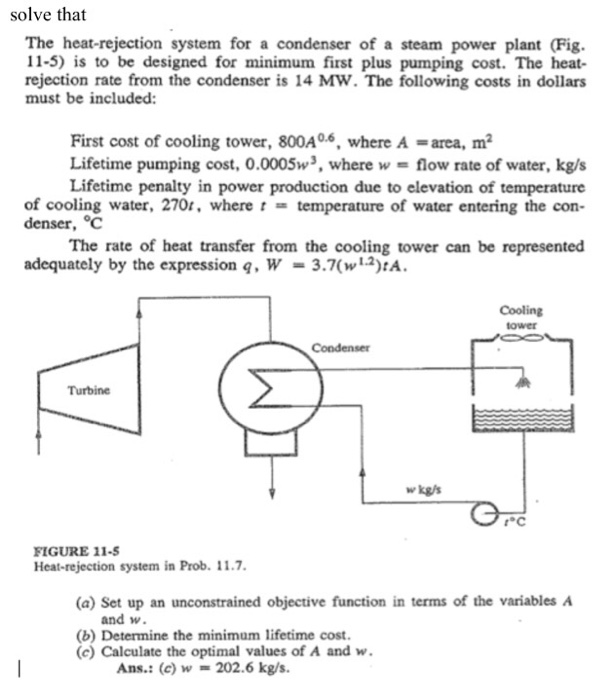 Solved The heatrejection system for a condenser of a steam