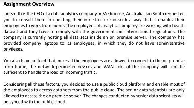 Assignment Overview lan Smith is the CEO of a data | Chegg.com