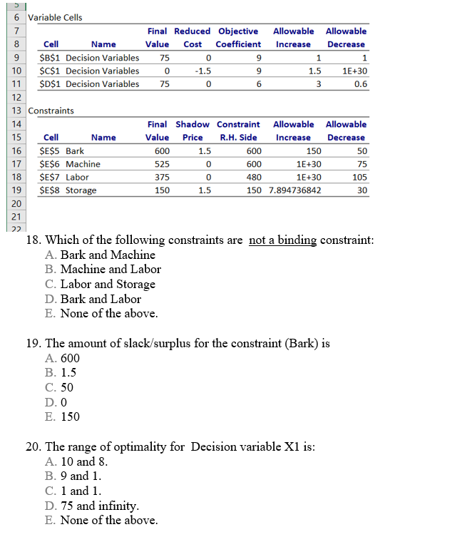 Solved Cost 1 9 0 3 6 Variable Cells 7 Final Reduced | Chegg.com