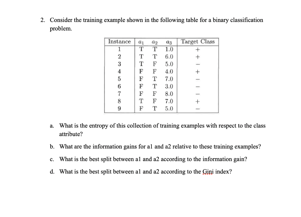 Solved Consider The Training Example Shown In The Following | Chegg.com