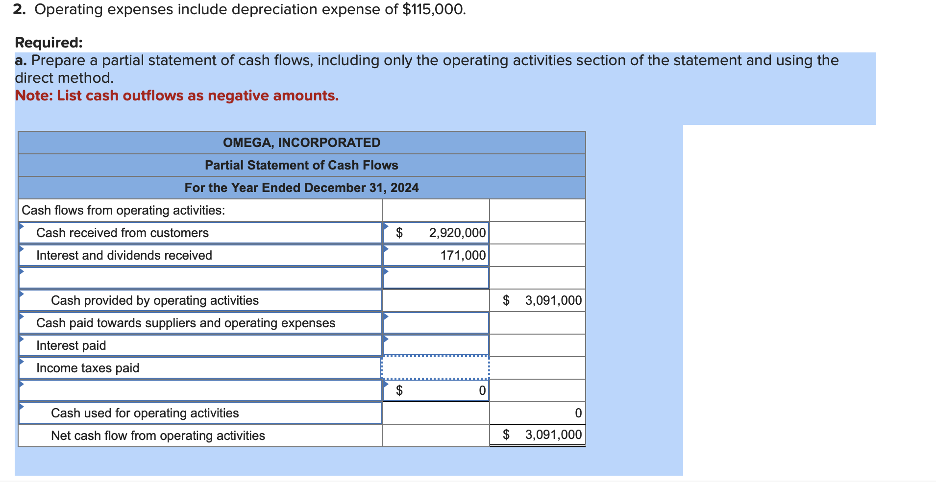 Operating expenses include depreciation expense of | Chegg.com