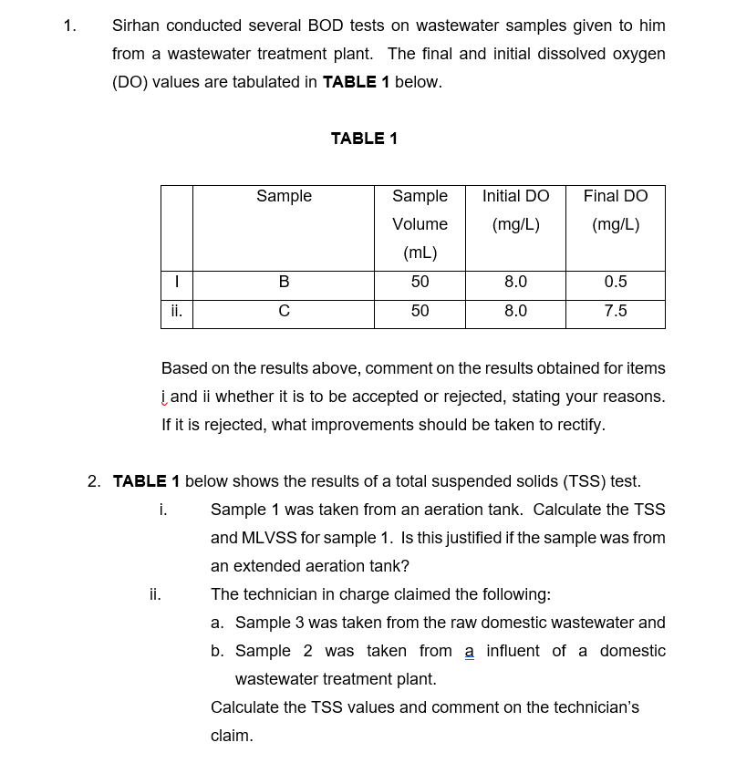 Solved 1. Sirhan conducted several BOD tests on wastewater | Chegg.com