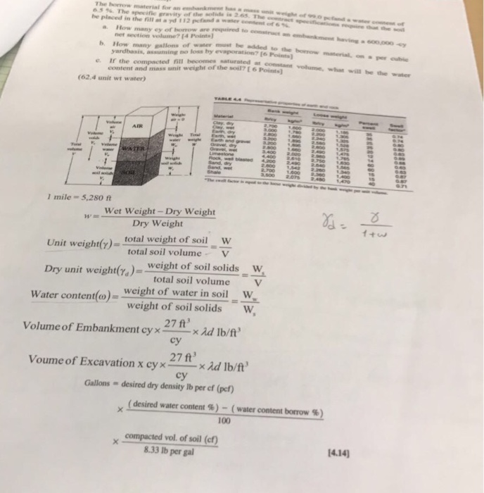 the-borrow-material-for-an-embankment-has-a-mass-unit-chegg