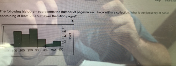 Solved The following histogram represents the number of | Chegg.com