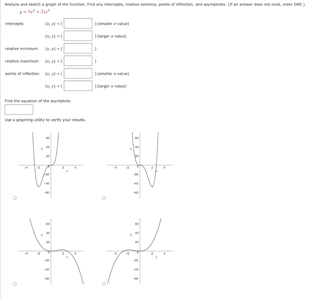 Analyze and sketch a graph of the function. Find any | Chegg.com