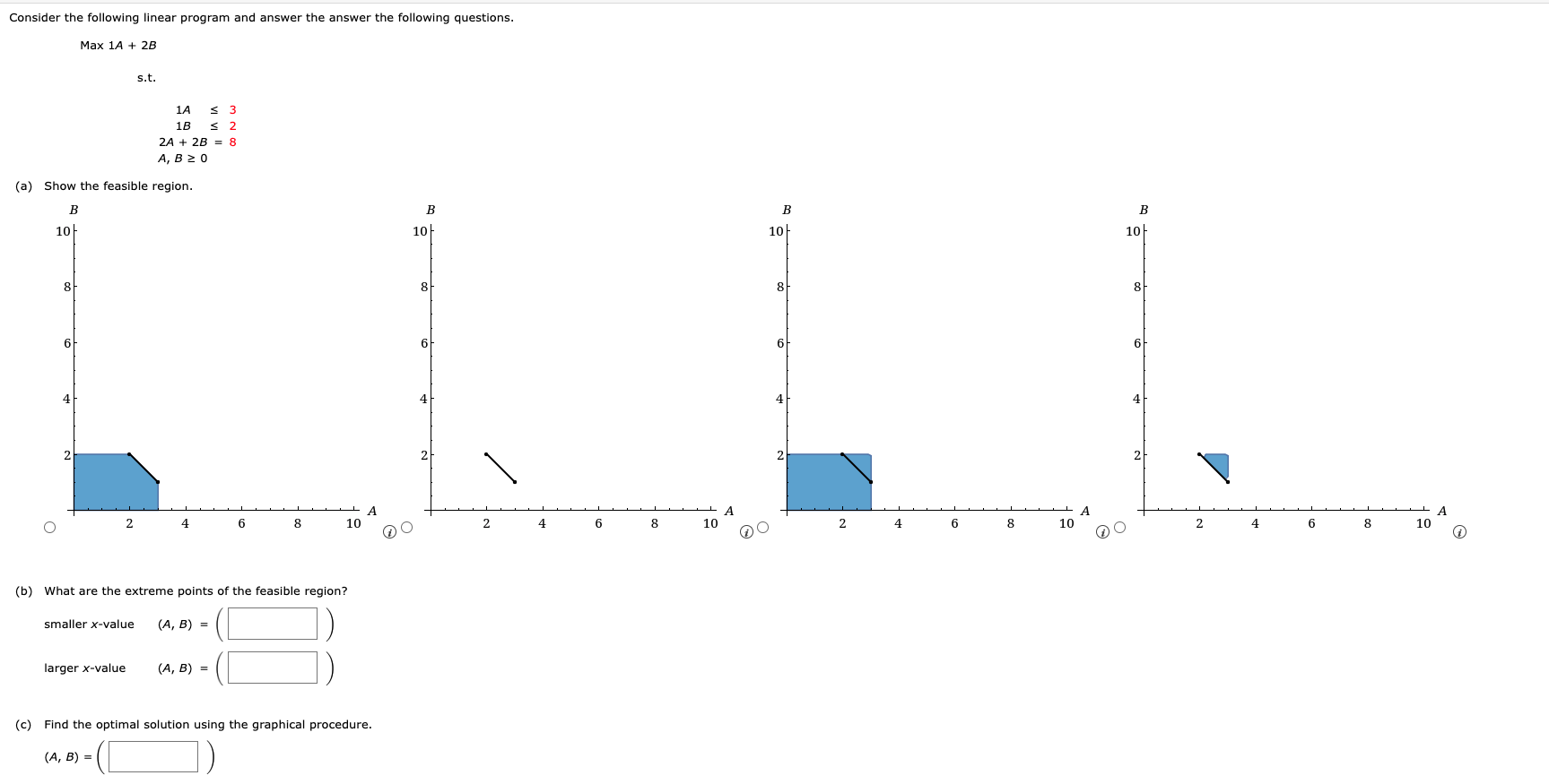 Solved Consider the following linear program and answer the | Chegg.com