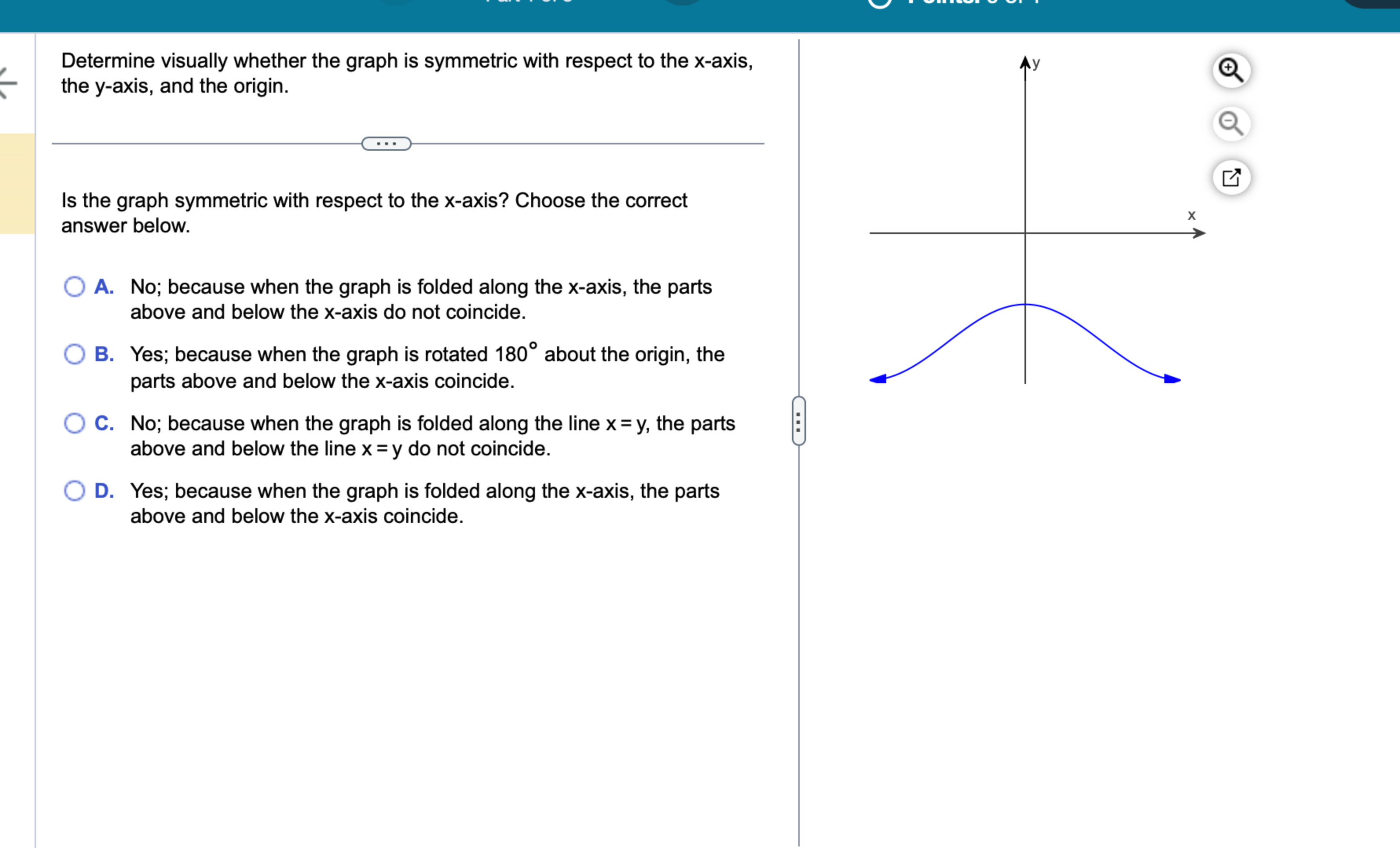 Solved Determine visually whether the graph is symmetric | Chegg.com