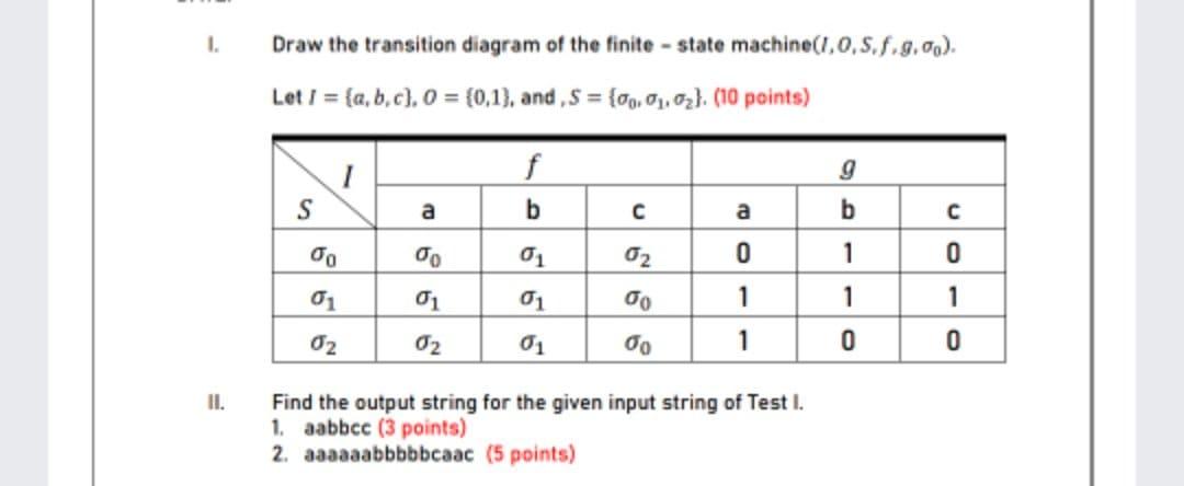 Solved 1 Draw the transition diagram of the finite - state | Chegg.com