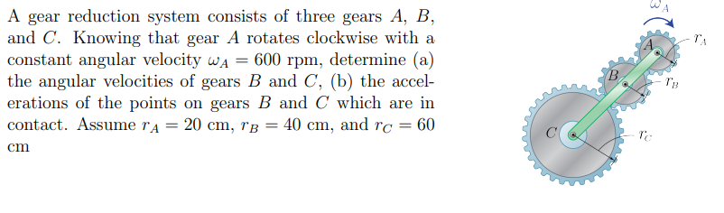 Solved A Gear Reduction System Consists Of Three Gears A, B, | Chegg.com