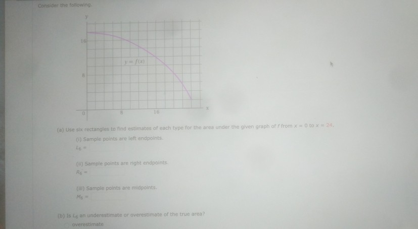 Solved Consider The Following A Use Six Rectangles To Find Chegg Com